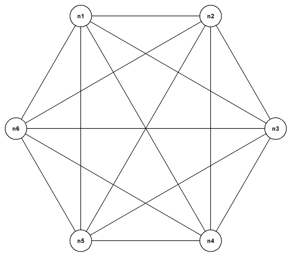 six-node-maximally-connected-graph six-node-maximally-connected-graph