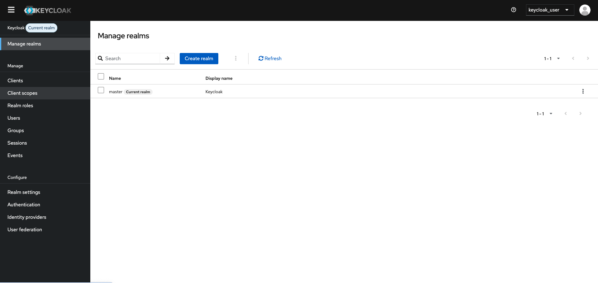 Keycloak Dashboard Keycloak Dashboard