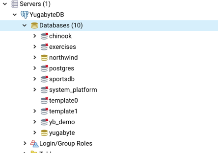 Available databases Available databases